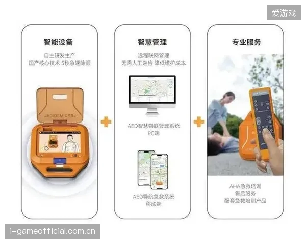 近六成城市体育场馆AED网络连接失效,数据孤岛导致关键时刻设备调用严重滞后 近六成城市体育场馆AED网络连接失效,数据孤岛导致关键时刻设备调用严重滞后